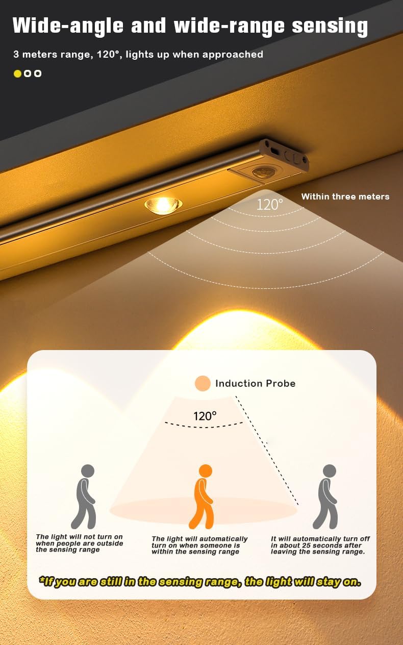 Motion Sensor Cabinet Light, LED Wardrobe/Closet Light, Human Body Induction, 3 Dimming Modes, USB Rechargeable, 30-Day Battery, Hill Spotlight (white, 60cm)